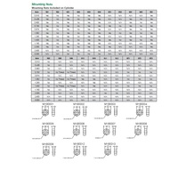 M190003 NUMATICS/AVENTICS ROUND LINE CYLINDER PART<BR>M SERIES MNTING NUT 7/16-20